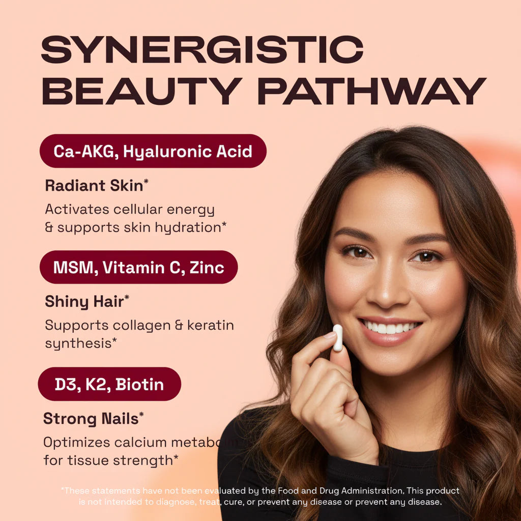 Vitalyx™ Beauty Complex – Ca-AKG, MSM, Hyaluronic Acid, Biotin