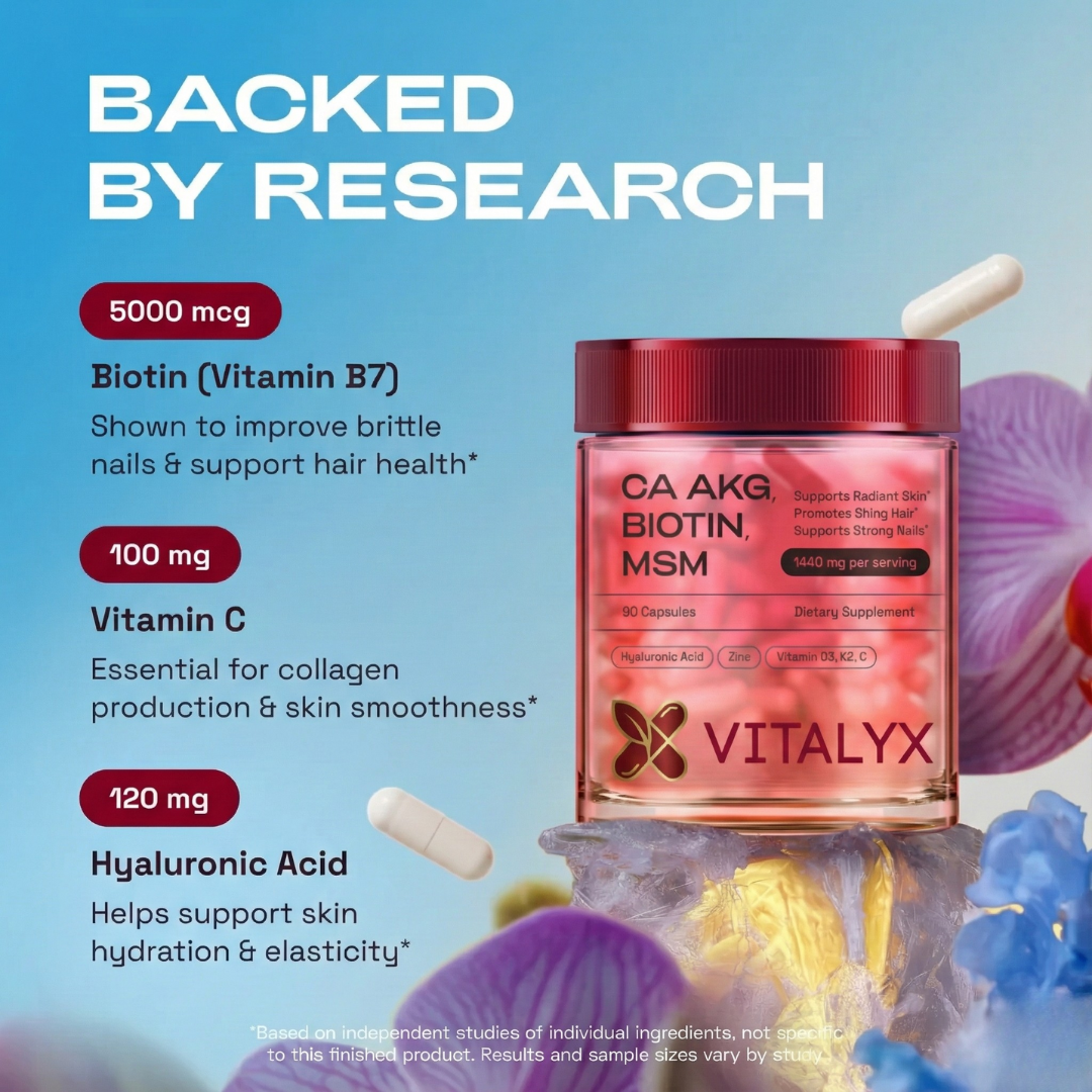 Vitalyx™ Beauty Complex – Ca-AKG, MSM, Hyaluronic Acid, Biotin